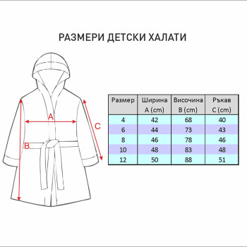 Детски хавлиен халат с пеперуда – весел и уютен избор за всяко дете