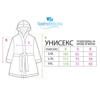 Хавлиен халат Unisex White — класика в бяло