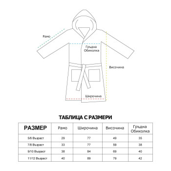 Бюджетен детски халат в жълто