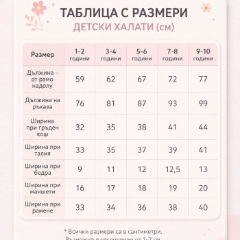 Детско хавлиено халатче със зайче и качулка – розово, 100% памук